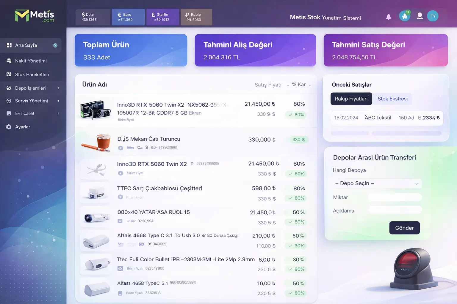Stok Yönetim Entegrasyonu - MetisCari